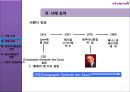 [A+] 비벤디의 다각화전략 사례 분석  - vivendi 경영전략, 기업소개, 비벤디 조직도, 비벤디의 미디어산업 진출, SWOT 분석 데주아니회장메시에회장의 경영.ppt 5페이지