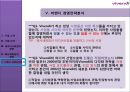 [A+] 비벤디의 다각화전략 사례 분석  - vivendi 경영전략, 기업소개, 비벤디 조직도, 비벤디의 미디어산업 진출, SWOT 분석 데주아니회장메시에회장의 경영.ppt 17페이지
