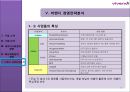 [A+] 비벤디의 다각화전략 사례 분석  - vivendi 경영전략, 기업소개, 비벤디 조직도, 비벤디의 미디어산업 진출, SWOT 분석 데주아니회장메시에회장의 경영.ppt 18페이지