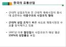 [A+] 현대백화점 차별화전략 - 한국의 유통산업, 유통시장 트렌드 분석, 백화점 산업전망, 경쟁자 분석, 롯데백화점, 신세계백화점, 백화점업계 고급화 경쟁, VIP마케팅, 시장점유율.ppt 4페이지