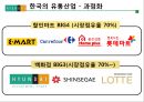 [A+] 현대백화점 차별화전략 - 한국의 유통산업, 유통시장 트렌드 분석, 백화점 산업전망, 경쟁자 분석, 롯데백화점, 신세계백화점, 백화점업계 고급화 경쟁, VIP마케팅, 시장점유율.ppt 7페이지