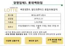 [A+] 현대백화점 차별화전략 - 한국의 유통산업, 유통시장 트렌드 분석, 백화점 산업전망, 경쟁자 분석, 롯데백화점, 신세계백화점, 백화점업계 고급화 경쟁, VIP마케팅, 시장점유율.ppt 17페이지