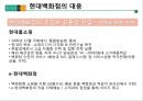 [A+] 현대백화점 차별화전략 - 한국의 유통산업, 유통시장 트렌드 분석, 백화점 산업전망, 경쟁자 분석, 롯데백화점, 신세계백화점, 백화점업계 고급화 경쟁, VIP마케팅, 시장점유율.ppt 27페이지