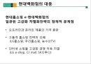 [A+] 현대백화점 차별화전략 - 한국의 유통산업, 유통시장 트렌드 분석, 백화점 산업전망, 경쟁자 분석, 롯데백화점, 신세계백화점, 백화점업계 고급화 경쟁, VIP마케팅, 시장점유율.ppt 28페이지