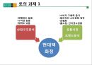 [A+] 현대백화점 차별화전략 - 한국의 유통산업, 유통시장 트렌드 분석, 백화점 산업전망, 경쟁자 분석, 롯데백화점, 신세계백화점, 백화점업계 고급화 경쟁, VIP마케팅, 시장점유율.ppt 31페이지