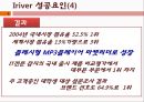 [A+] Iriver VS Ipod  아이리버, 아이팟 비교분석  MP3산업환경분석  5 Force Model  MP3 산업 내 경쟁  레인콤  성공요인  APPLE 7페이지