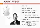 [A+] Iriver VS Ipod  아이리버, 아이팟 비교분석  MP3산업환경분석  5 Force Model  MP3 산업 내 경쟁  레인콤  성공요인  APPLE 8페이지