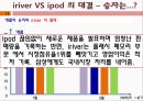 [A+] Iriver VS Ipod  아이리버, 아이팟 비교분석  MP3산업환경분석  5 Force Model  MP3 산업 내 경쟁  레인콤  성공요인  APPLE 13페이지