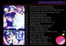[A+] 원더걸스(WonderGirls) 경영전략 - 협동전략, 혁신전략, 글로컬라이제이션, 원더걸스 역량분석, PLC, 5 Forces model, SWOT.ppt 6페이지