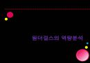 [A+] 원더걸스(WonderGirls) 경영전략 - 협동전략, 혁신전략, 글로컬라이제이션, 원더걸스 역량분석, PLC, 5 Forces model, SWOT.ppt 15페이지