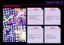 [A+] 원더걸스(WonderGirls) 경영전략 - 협동전략, 혁신전략, 글로컬라이제이션, 원더걸스 역량분석, PLC, 5 Forces model, SWOT.ppt 22페이지