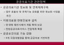 [A+] 적정 공공의료 확충 및 합리적인 개선 대책  현황분석  문제점  정책개선방안  의료기관의 분류  다른나라와의 비교  기능차별화 대안모색  공공의료기관 관련정책  공공의료의 절대적빈곤  국립병원 17페이지