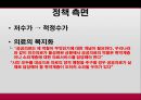 [A+] 적정 공공의료 확충 및 합리적인 개선 대책  현황분석  문제점  정책개선방안  의료기관의 분류  다른나라와의 비교  기능차별화 대안모색  공공의료기관 관련정책  공공의료의 절대적빈곤  국립병원 19페이지