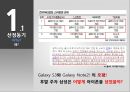 [A+] 아이폰을 뛰어 넘다  삼성의 역습  스마트폰 시장 점유율  Hypothesis  갤럭시S  아이폰  아이패드  아이팟  애플  APPLE  SAMSUNG 4페이지