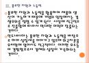 [인도네시아] 인도네시아 시장의 성장과 향후전망.PPT자료 14페이지