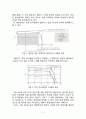 [전자공학] 태양광발전시스템의 MPPT(Maximum Power Point Tracking) 알고리즘 개발 4페이지