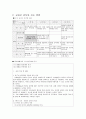 사실과 의견을 구분하여 듣기  12페이지
