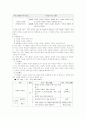 사실과 의견을 구분하여 듣기  15페이지