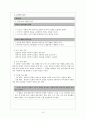상황에 따라 비언어적 표현과 반언어적 표현을 조절하여 말한다.  10페이지