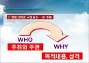호텔연회 상품과 연회기획 (Hotel & Wedding & Parties & Meeting & Convention).ppt 14페이지