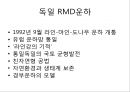 [4대강사업][운하][4대강정비사업][한반도 대운하]외국의 운하로 본 4대강사업과 그 효과(이명박 정부의 4대강사업, 운하의 역사, 중국 징항대운하, 프랑스 미디운하, 이집트 수에즈운하, 독일 RMD운하, 파나마운하) 9페이지