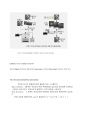Digital Watermarking 8페이지