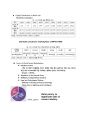Digital Watermarking 13페이지