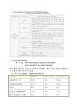 Digital Watermarking 14페이지