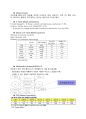 Digital Watermarking 15페이지