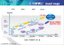 IEEE 802.16m  5페이지
