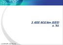 IEEE 802.16m  8페이지