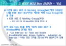 IEEE 802.16m  10페이지