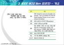 IEEE 802.16m  11페이지