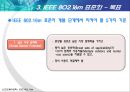 IEEE 802.16m  14페이지