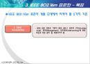 IEEE 802.16m  15페이지