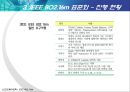 IEEE 802.16m  22페이지