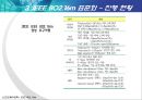 IEEE 802.16m  24페이지