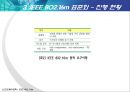 IEEE 802.16m  25페이지