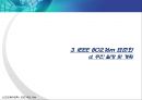 IEEE 802.16m  29페이지