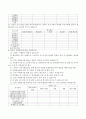 종합사회복지관을 설정하고 새로운 프로그램을 개설하기 위해 실시하는 욕구조사 설문지 작성 7페이지