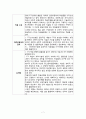 NIE를 이용한 STS 수업 모형의 적용 화산 활동이 우리에게 주는 영향 알아보기 8페이지