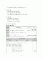 NIE를 이용한 STS 수업 모형의 적용 화산 활동이 우리에게 주는 영향 알아보기 11페이지