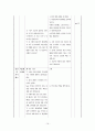 NIE를 이용한 STS 수업 모형의 적용 화산 활동이 우리에게 주는 영향 알아보기 17페이지