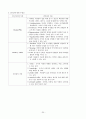  Meeting the Challenge of Organizational Achievement 20페이지
