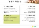 네가지 인식틀에서 바라본 농협의 문제점과 해결방안  8페이지