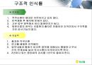 네가지 인식틀에서 바라본 농협의 문제점과 해결방안  15페이지