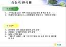 네가지 인식틀에서 바라본 농협의 문제점과 해결방안  18페이지