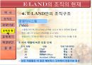 기업사례 분석 이랜드  16페이지