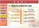 기업사례 분석 이랜드  18페이지