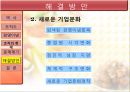 기업사례 분석 이랜드  24페이지